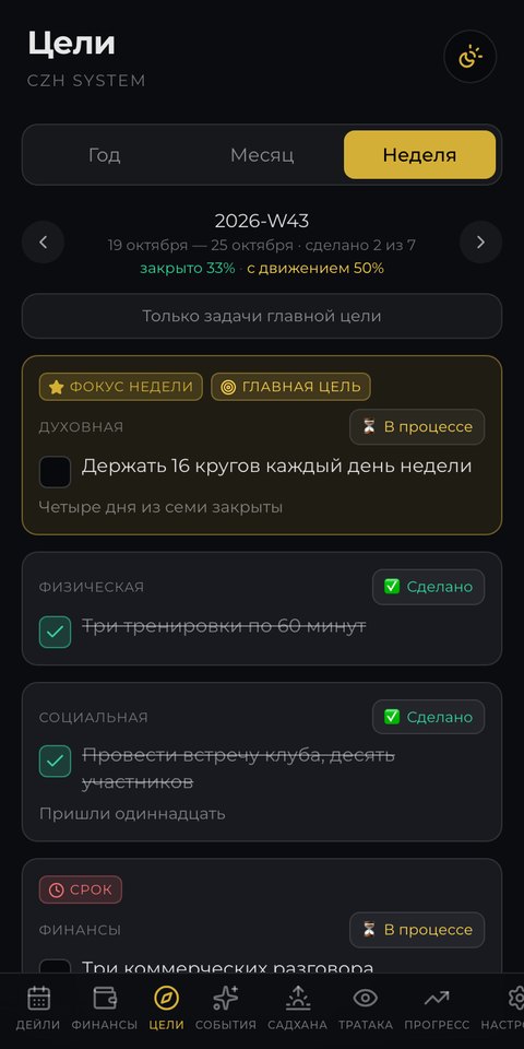 Трекер в темной теме: цели недели и что сделано